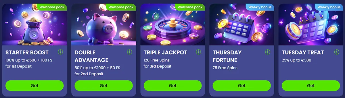 Row of five purple casino promotion cards with floating coins—Starter Boost, Double Advantage, Triple Jackpot, Thursday Fortune, and Tuesday Treat—each showing bonus details and a green “Get” button.